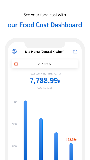 Freshket Insight Screen 2