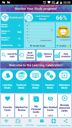 Android application Midwifery Exam Review screenshort