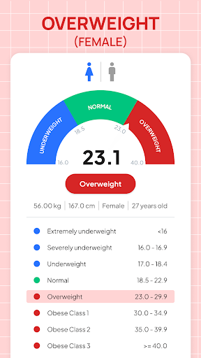Weight Tracker: BMI, BMR, LBM Screenshot 4 - AppWisp.com