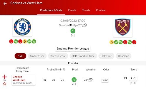 Football Predictions Forebet Screenshot