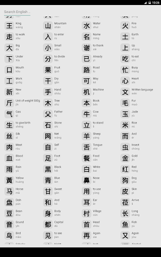 Chinese Character Flashcards
