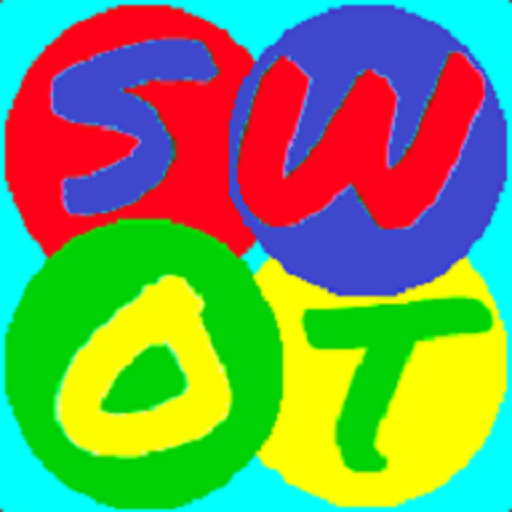 SWOT Decision logo