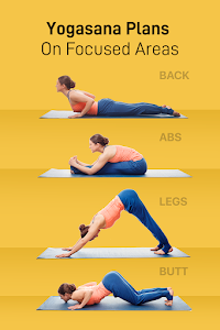 Yoga Workouts for Weight Loss Unknown