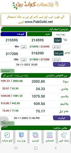 Pakistan Gold Rate Screen 2