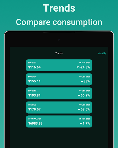Screenshot of Meterable - Meter readings app