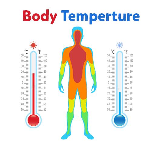 ladata Thermometer Body Temperature APK