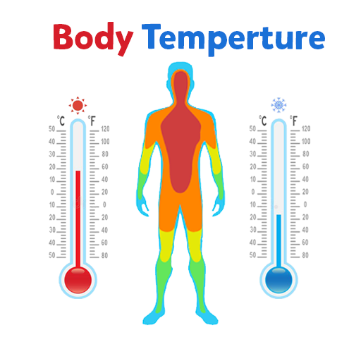 Thermometer Body Temp Tracker Apps on Google Play