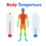 Cover Image of Descargar Temperatura del cuerpo del termómetro  APK