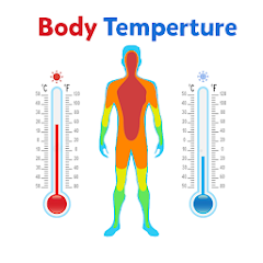 Thermometer Body Temp Tracker – Apps on Google Play