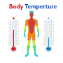 Thermometer Body Temp Tracker