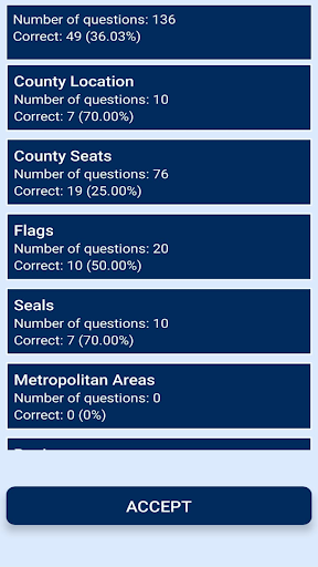 Florida Map - Geography Quiz