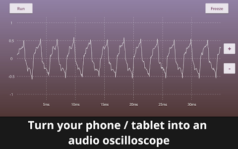 Sound Analyzer - Oscilloscope Unknown
