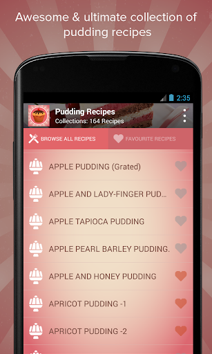 Delicious Pudding Recipes