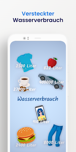 Virtuelles Wasser Screen 3