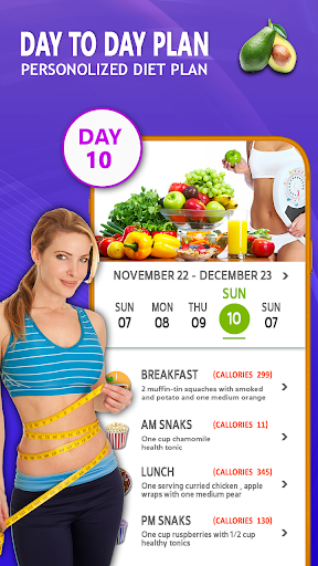 Diet Plan – Weight Loss Diets Screen 2