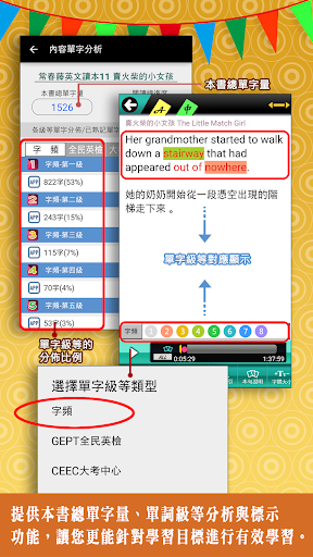 常春藤英文讀本 11 賣火柴的小女孩
