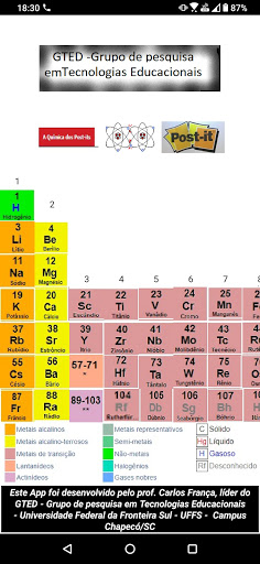 Android application Química - Tabela periódica screenshort