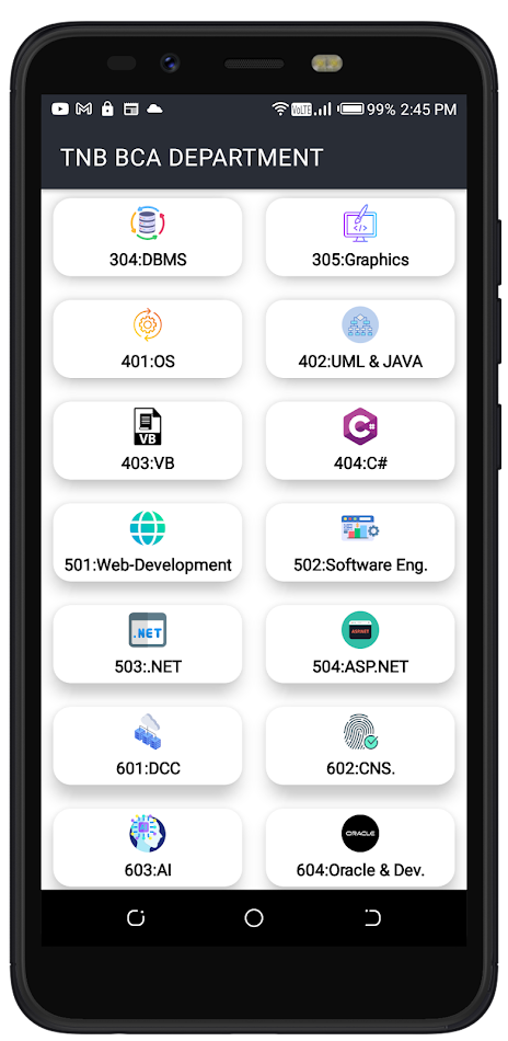 #3. BCA - Pyq & Notes (Android) Ved: Codexium Technologies