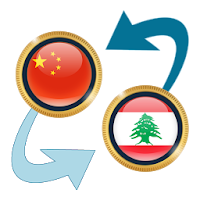 Chinese Yuan x Lebanese Pound