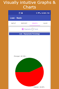 Financial Calculator India android2mod screenshots 5