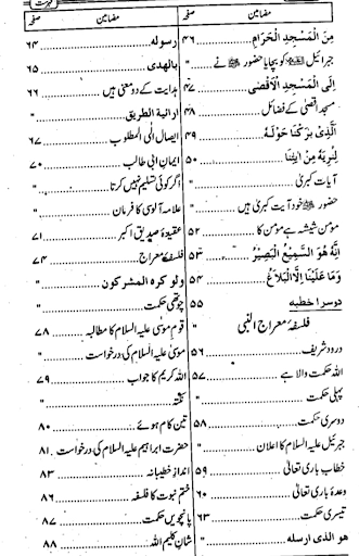 بزم انور کی تقریریں کتاب Screen 3