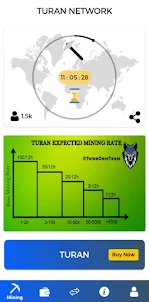 TURAN NETWORK - Crypto Mining