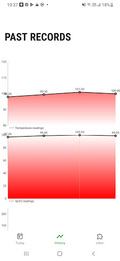 Health Logger Screen 2
