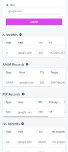 Domain Propagation Checker