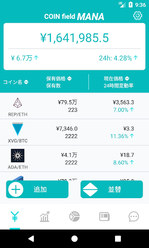 MANA-仮想通貨資産・情報・一元管理