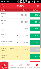 zborsa ziraat yatirim borsa google play de uygulamalar zborsa ziraat yatirim borsa google play de uygulamalar