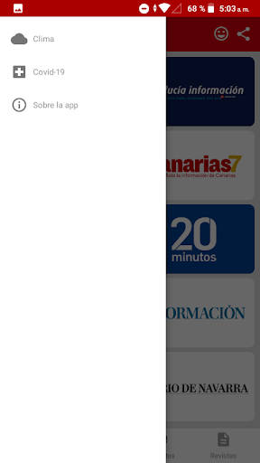 Periódicos De España