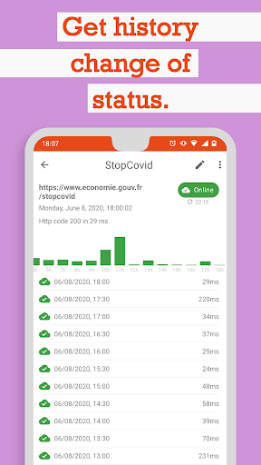 IMSO: server status monitoring Screen 3
