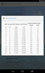 Boat Battery Amps Calculator