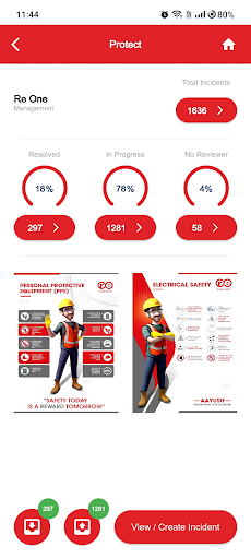 ReOne Empower Sustainability