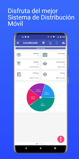 SDM Screen 3