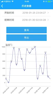 TH IR screenshot 2
