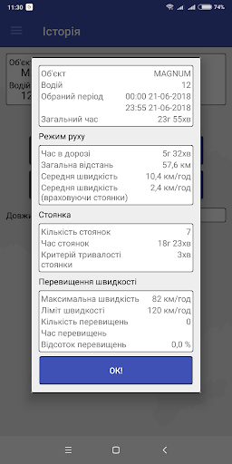 WayMaps - GPS моніторинг
