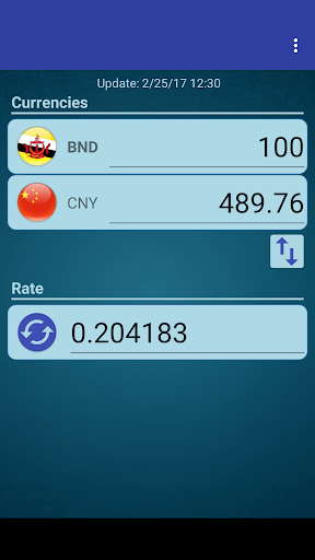 Chinese Yuan x Brunei Dollar Screen 2