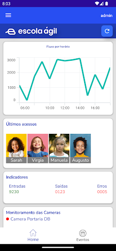 Escola Ágil Monitor Screen 2
