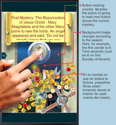 Rosary Screen 3