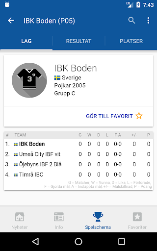 Umecupen Screen 3