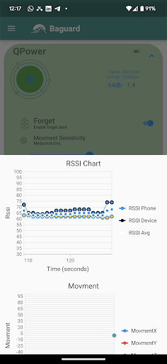 Baguard Pro Screen 3