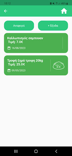 Dont Furget - Φροντίδα Σκύλου