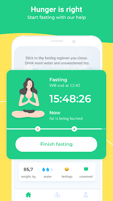 PEP: Intermittent Fastingのおすすめ画像3