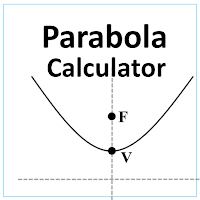 Parabola Equations