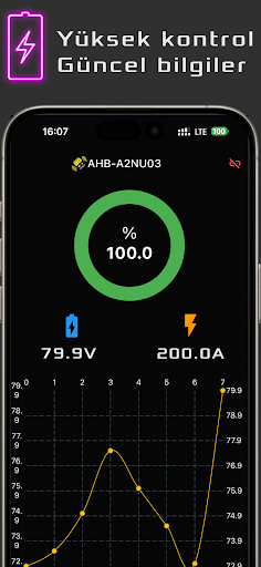 AHB BİLİŞİM Screen 3