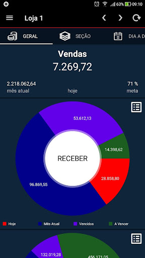 Android application Imperium Advisor screenshort