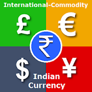 Top 21 Finance Apps Like Indian Currency, Comex & LME - Best Alternatives