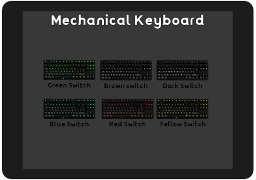 [OLD] Mechanical keyboard Screen 3