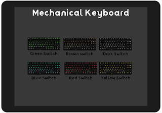 [OLD] Mechanical keyboard - Screenshot 3